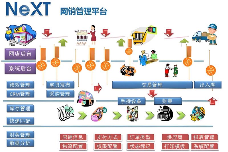 企业官网设计：构建品牌形象的新窗口