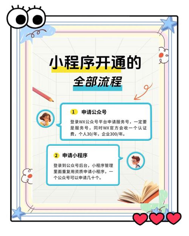 H5页面制作
